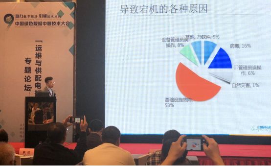 web-2018中数盟绿色数据中心技术大会02.jpg