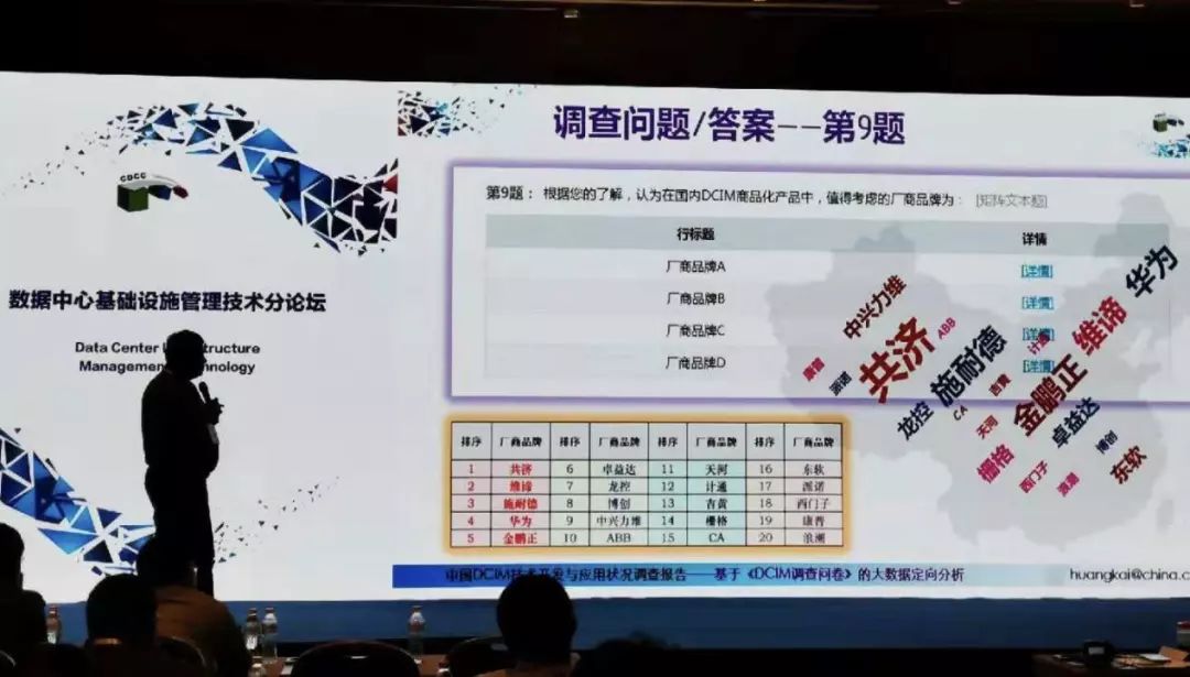 2018数据中心年度峰会05.jpg